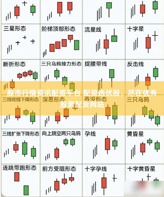 股市行情资讯配资平台 配资选优股，尽在优秀股票配资网站