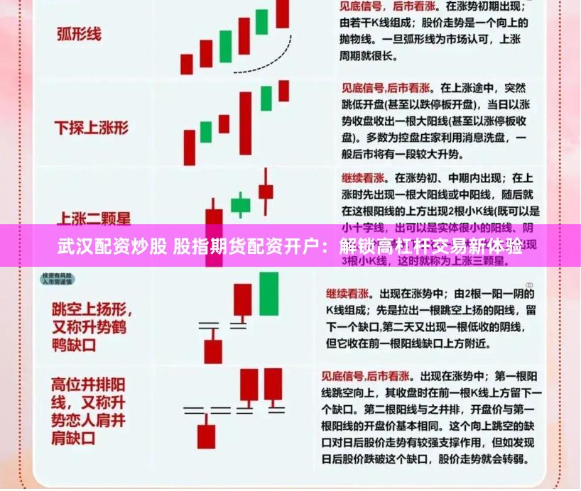 武汉配资炒股 股指期货配资开户：解锁高杠杆交易新体验