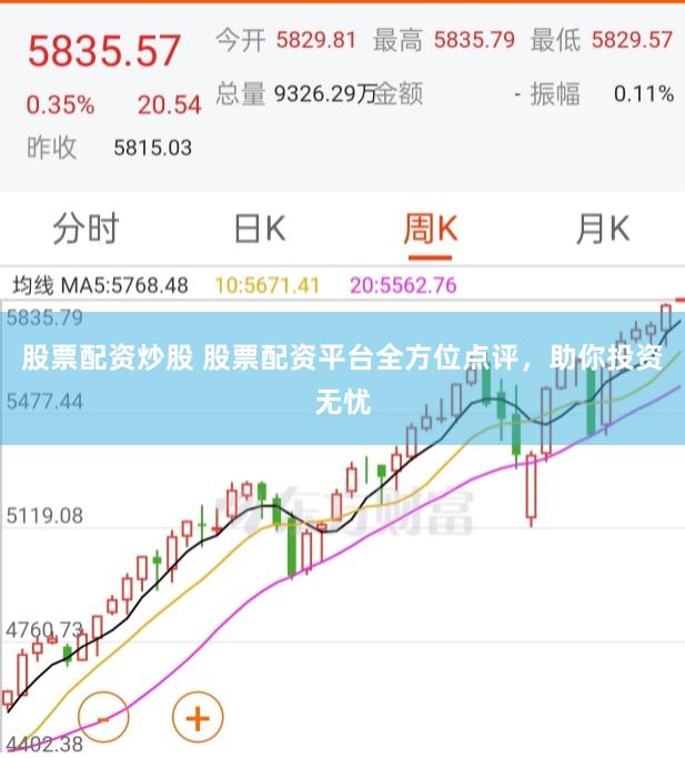 股票配资炒股 股票配资平台全方位点评，助你投资无忧