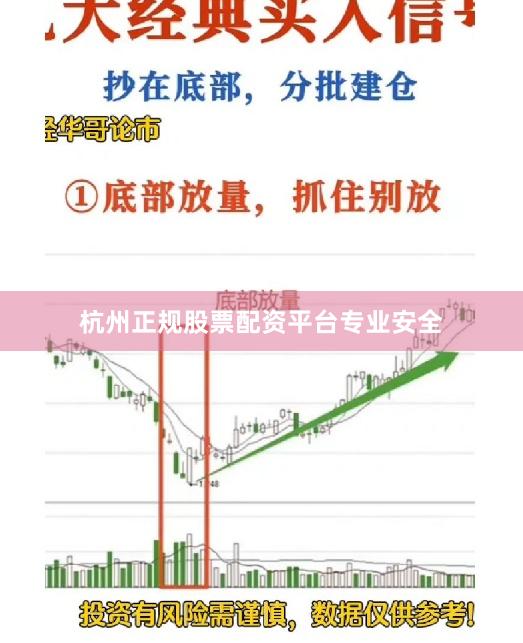 杭州正规股票配资平台专业安全