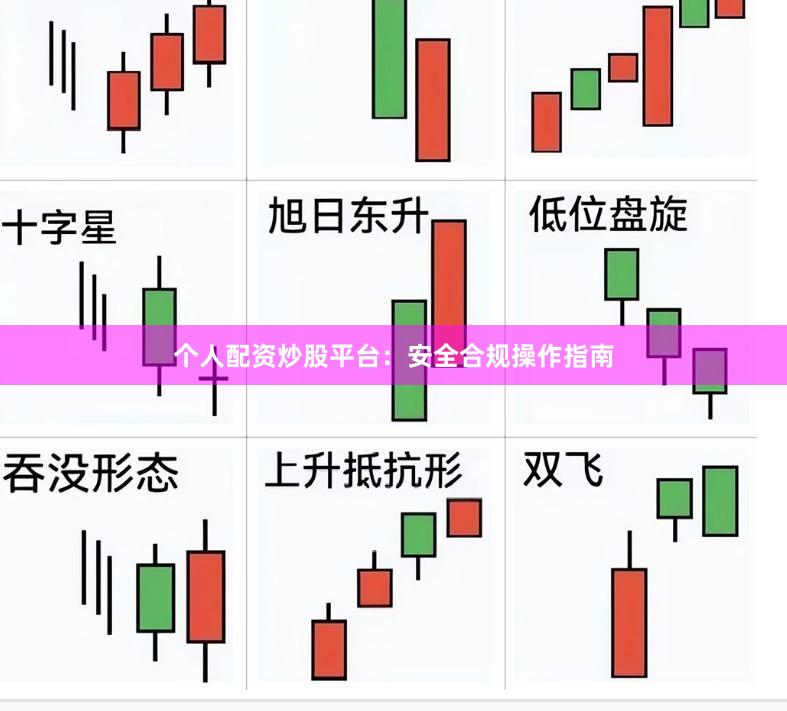 个人配资炒股平台：安全合规操作指南