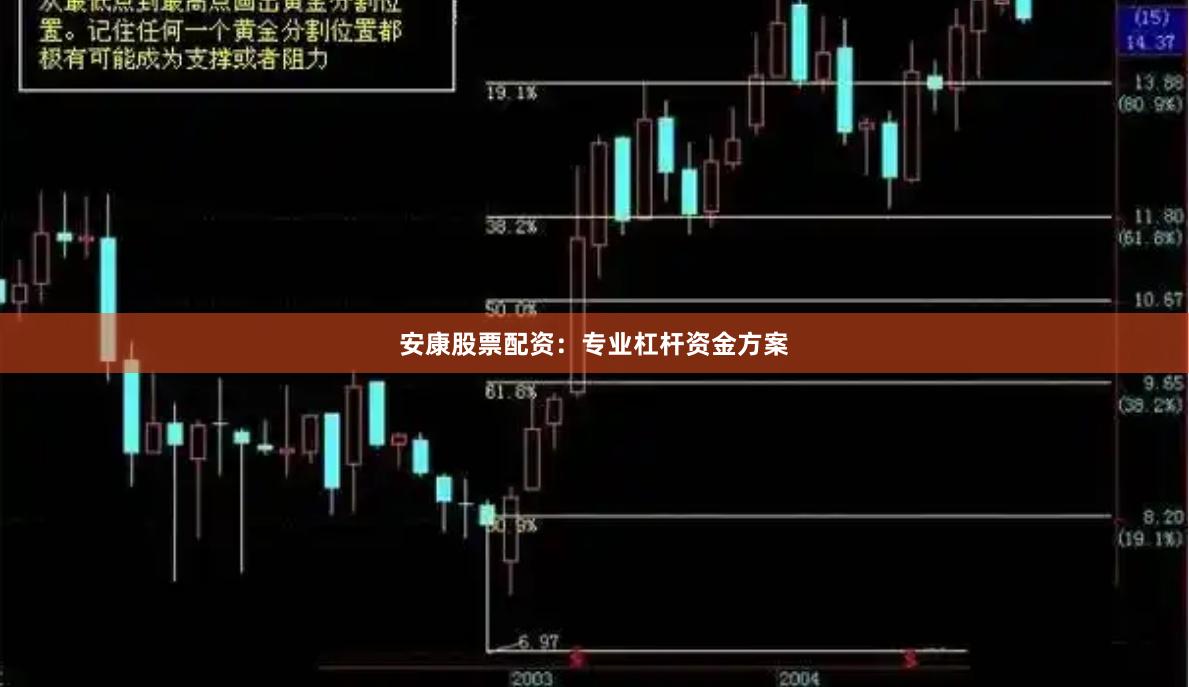安康股票配资：专业杠杆资金方案